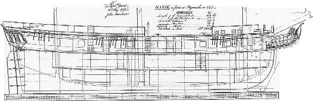 HMS Havick was surveyed by John Marshall in Plymouth in the May of 1797.  His plans can still be seen in the National Maritime Museum at Greenwich.